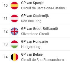 Gp F3races